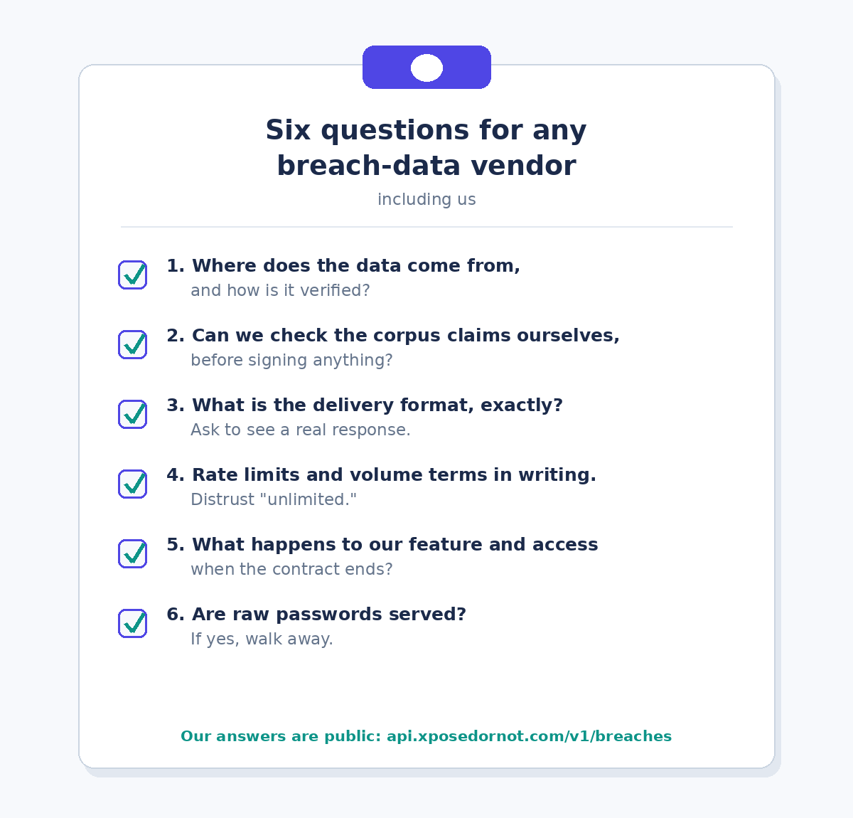 Checklist card: six questions to ask any breach-data vendor