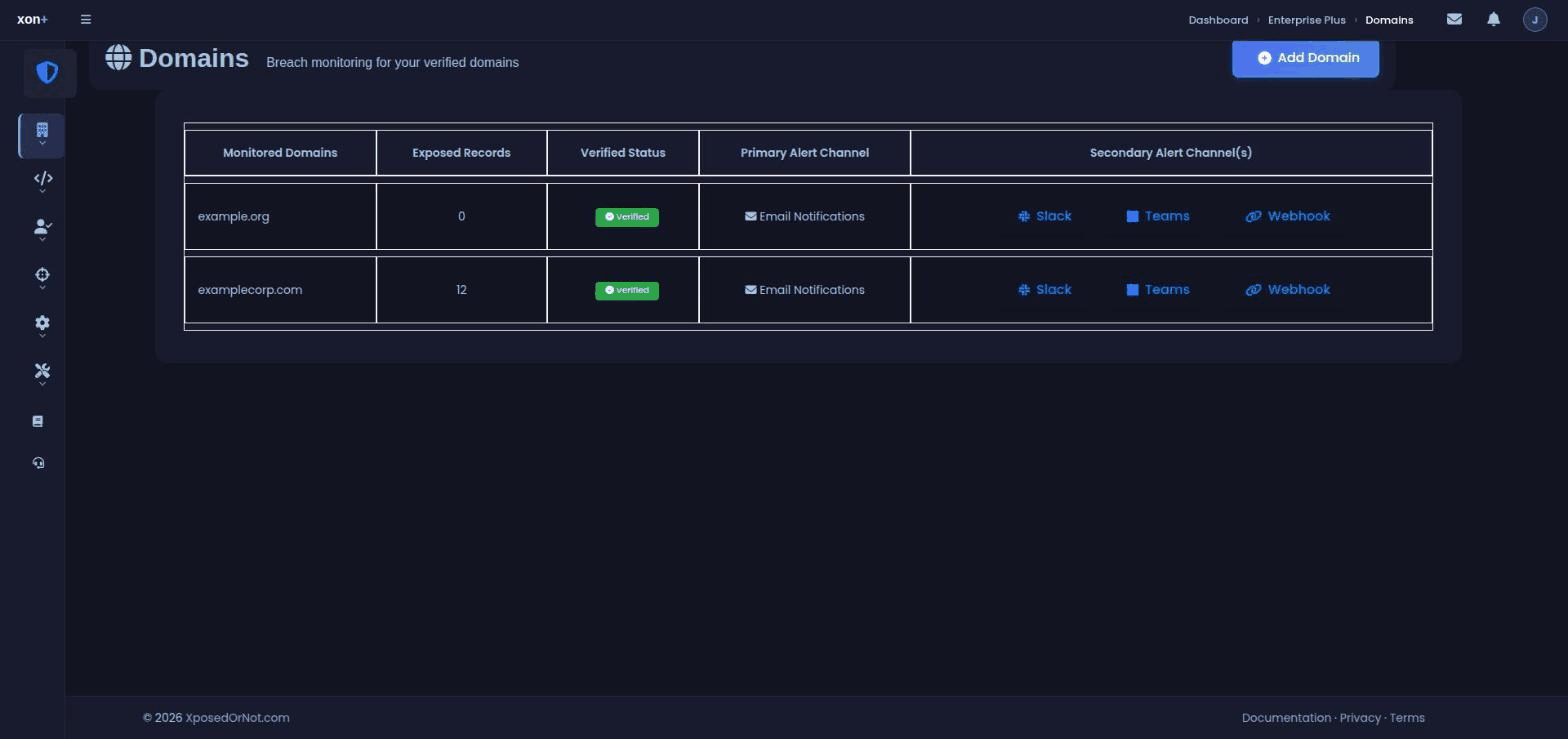 The Enterprise module's Domains page in the xonPlus console: two verified domains, exposed record counts, email as the primary alert channel, Slack, Teams and webhook as secondary channels
