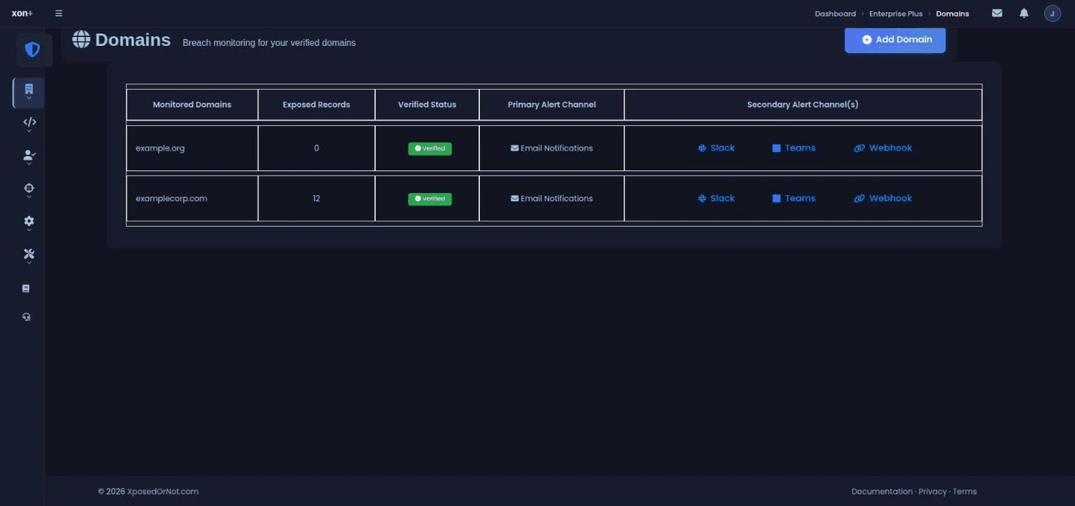 The Enterprise module's Domains page in the xonPlus console: two verified domains, exposed record counts, email as the primary alert channel, Slack, Teams and webhook as secondary channels