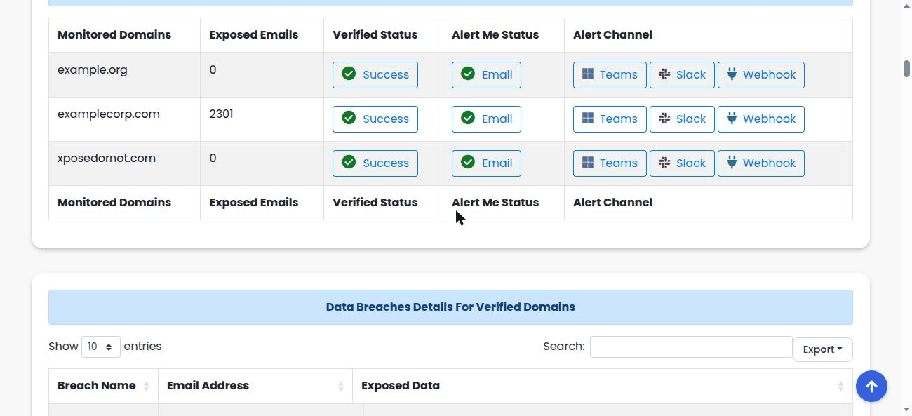 The monitored domains table on the free dashboard: three verified domains, exposed email counts, and the alert status for each