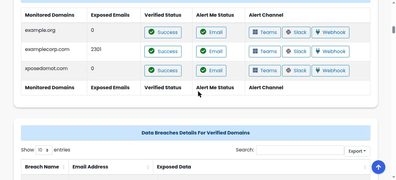 The monitored domains table on the free dashboard: three verified domains, exposed email counts, and the alert status for each