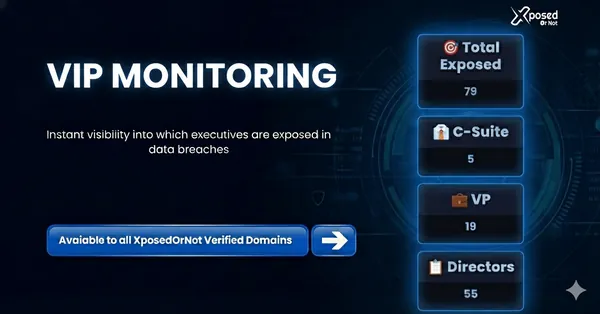 Executive Exposure Detection Made Simple with VIP Monitoring